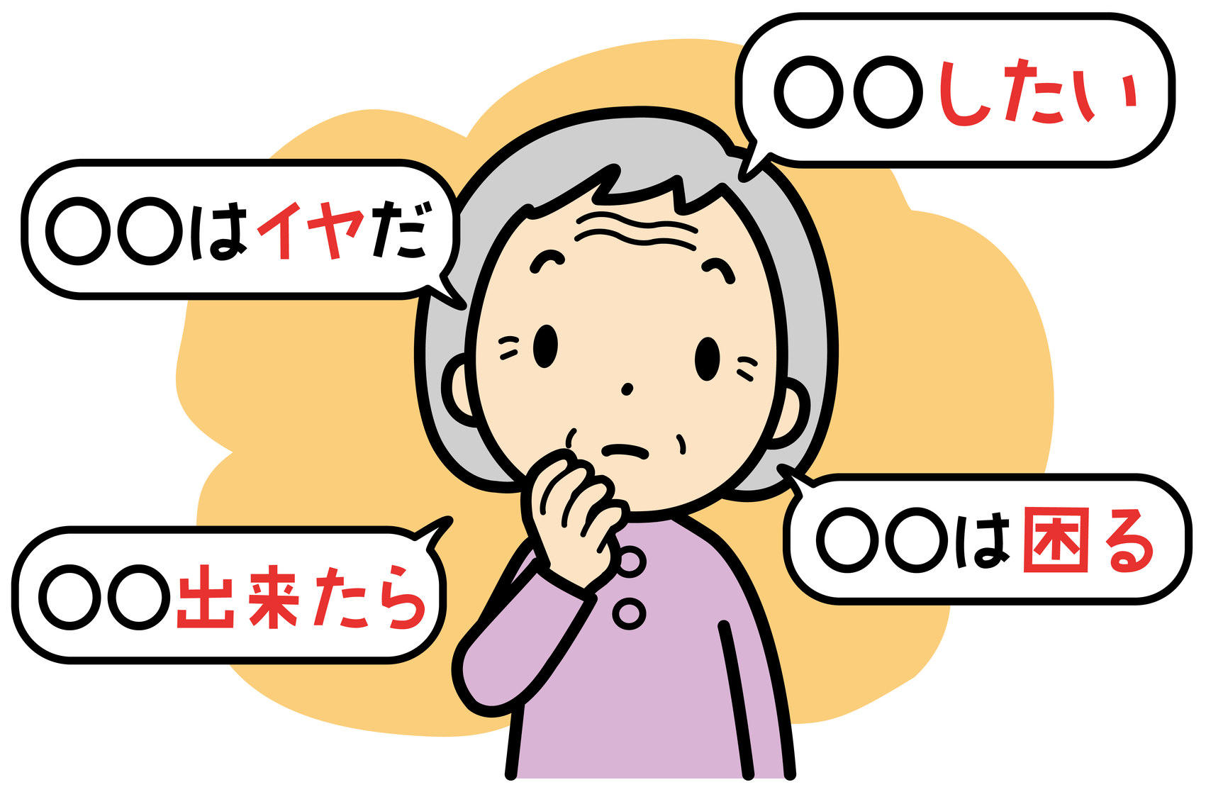 居宅介護支援事業所のサービス内容