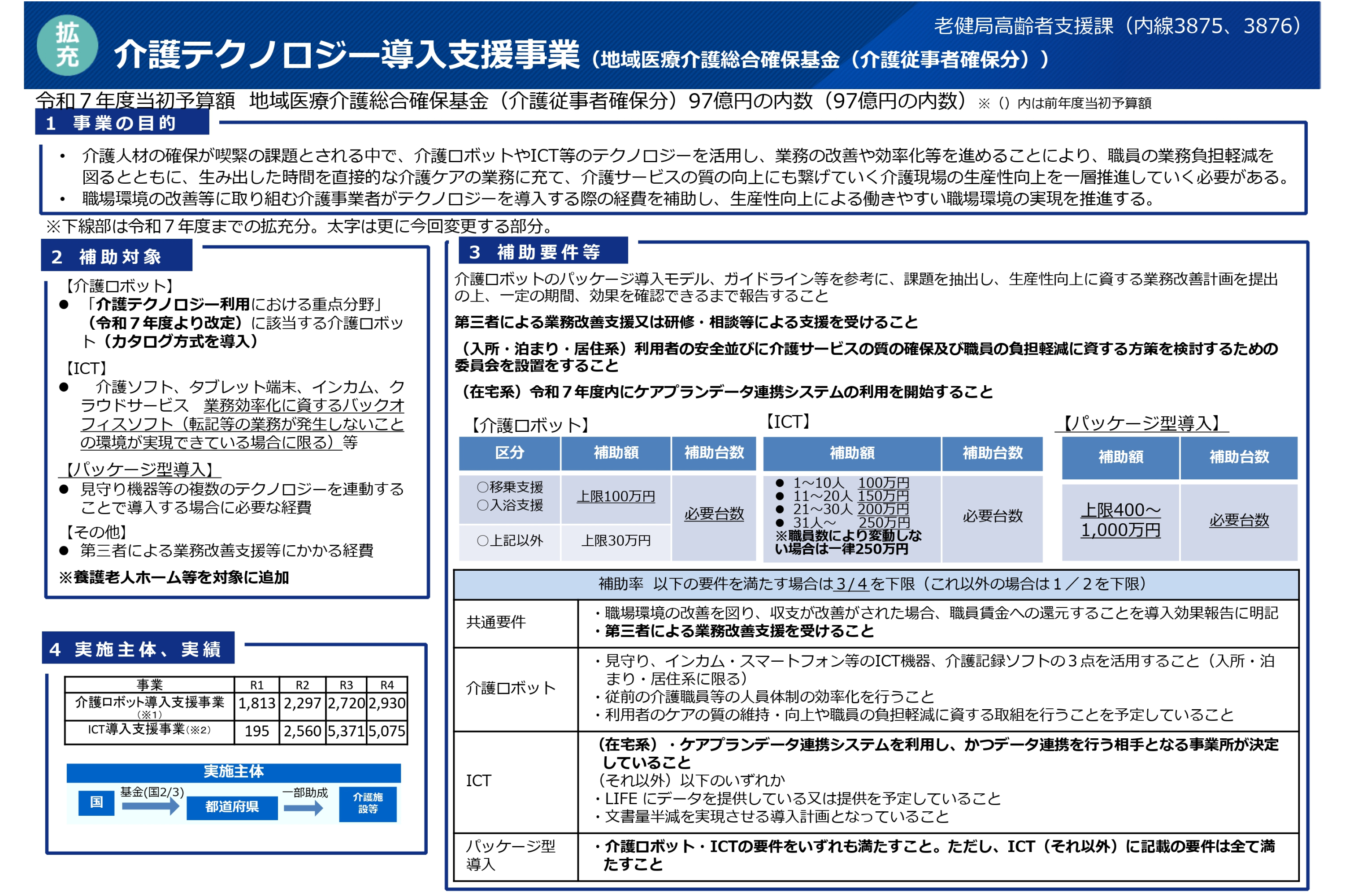 補助要件