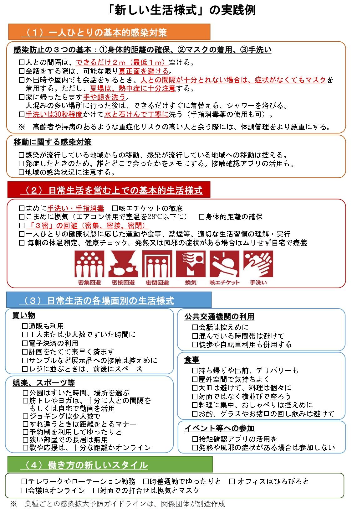 「新しい生活様式」の実践例