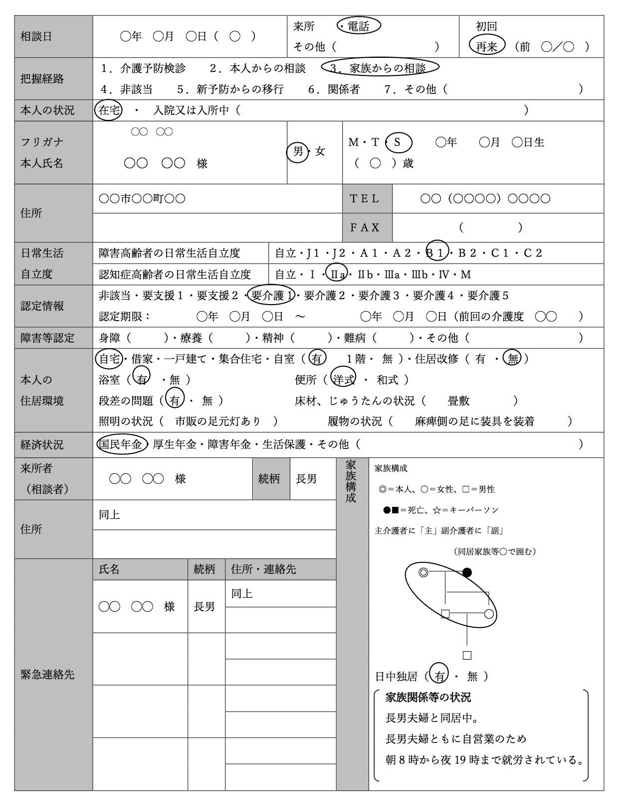 記入 キャリア プラン 例 シート