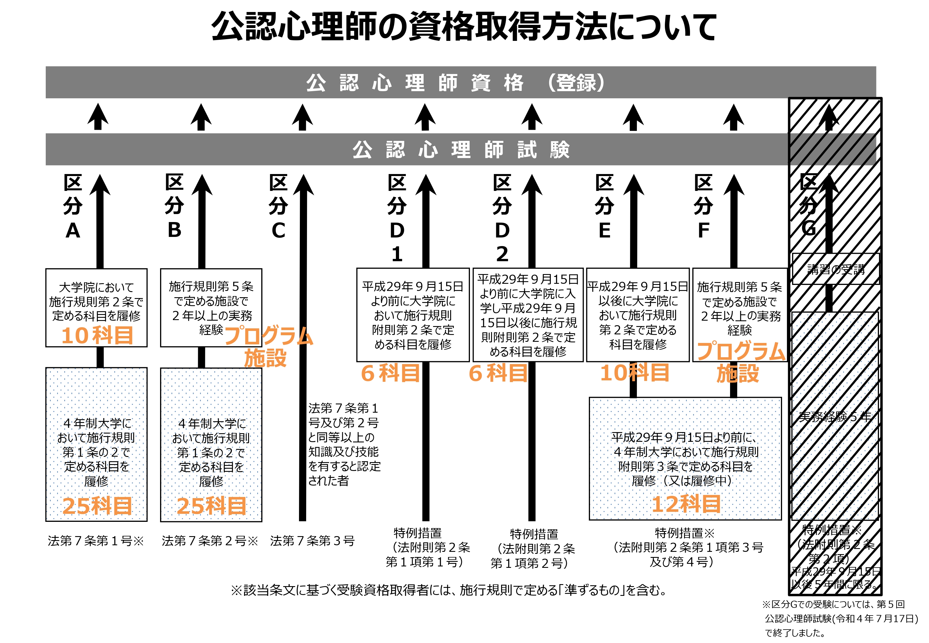 戸惑う表情の夫婦